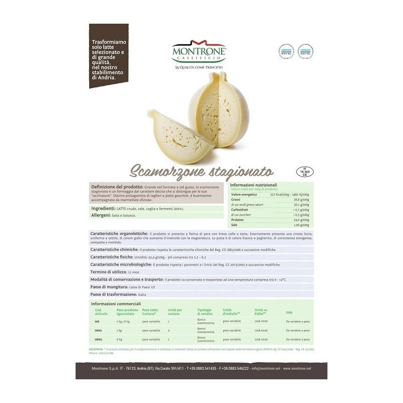 Caciocavallo - Scamorzone Stagionato 6,4 kg Montronella