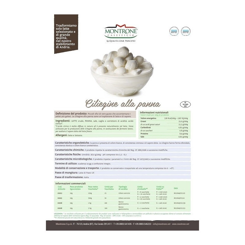 Ciliegine alla Panna 10 gr Montronella Caseificio Montrone